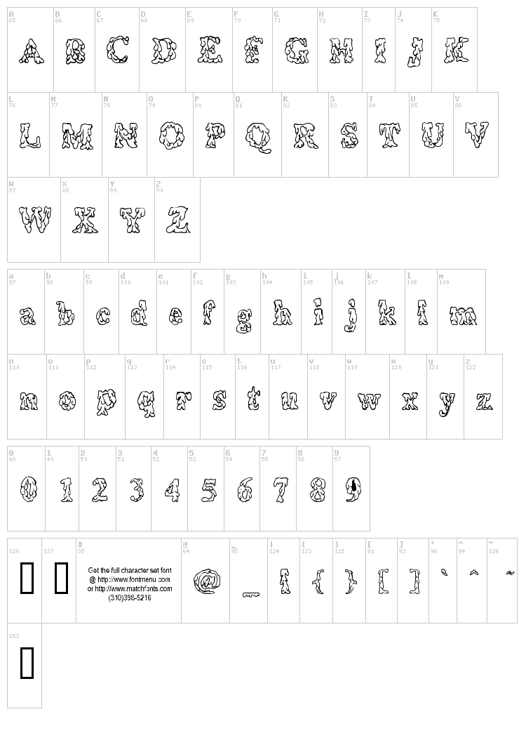 Coulures font map