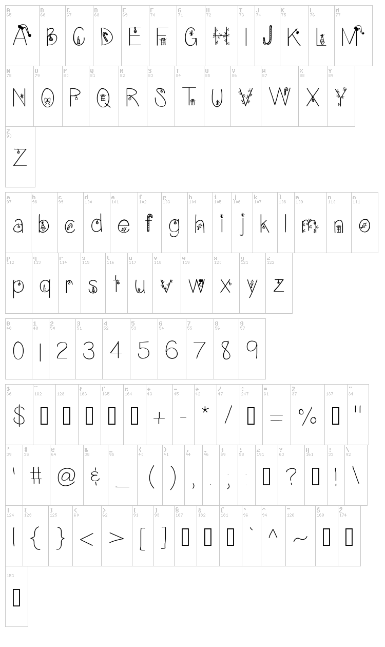 Christmas Eve font map